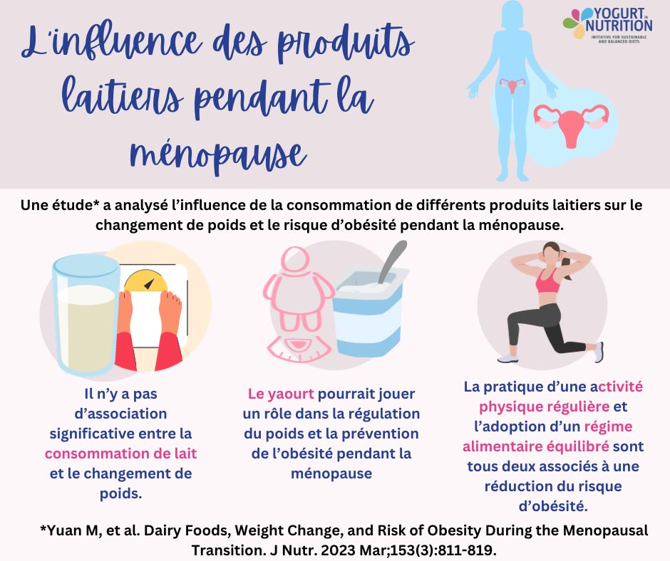 Geographical Impact & Regulatory Considerations