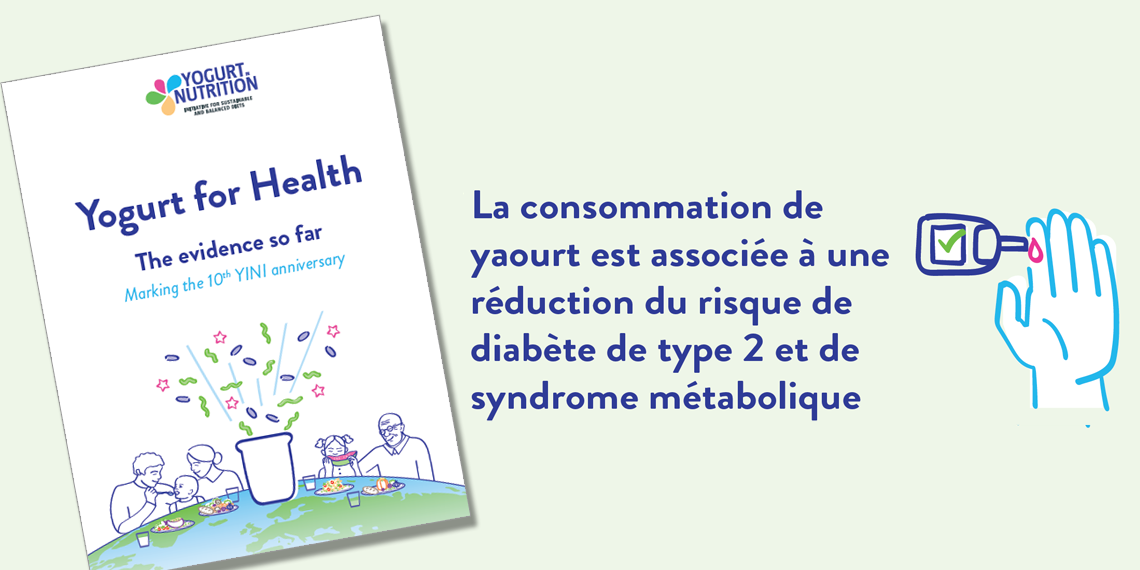 Yogurt consumption is
associated with reduced
risk of Type 2 diabetes
and metabolic syndrome - YINI