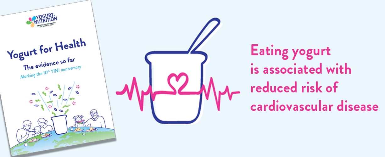 Eating yogurt is associated with reduced risk of cardiovascular diseases- YINI