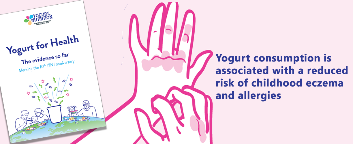 Yogurt is associated with reduced risk of eczema and allergies - YINI